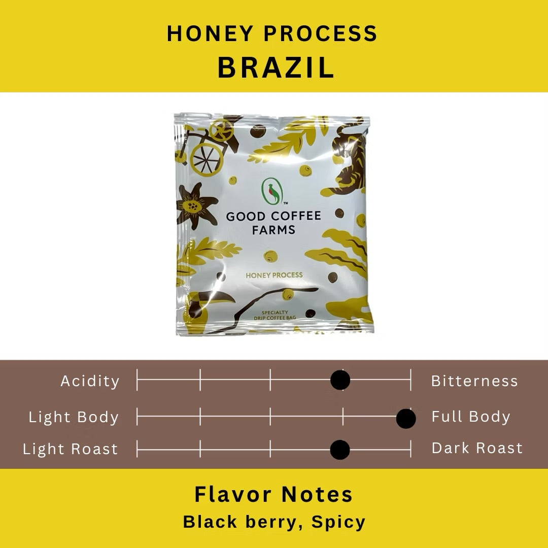 Good Coffee Farms[Honey Process Brazil /Dry Washed Guatemala]