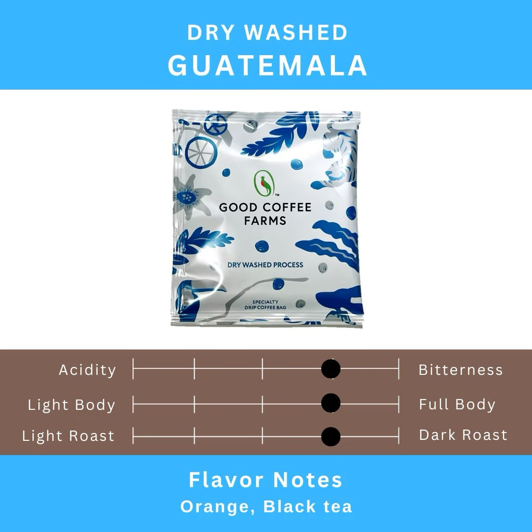 Good Coffee Farms[Honey Process Brazil /Dry Washed Guatemala]